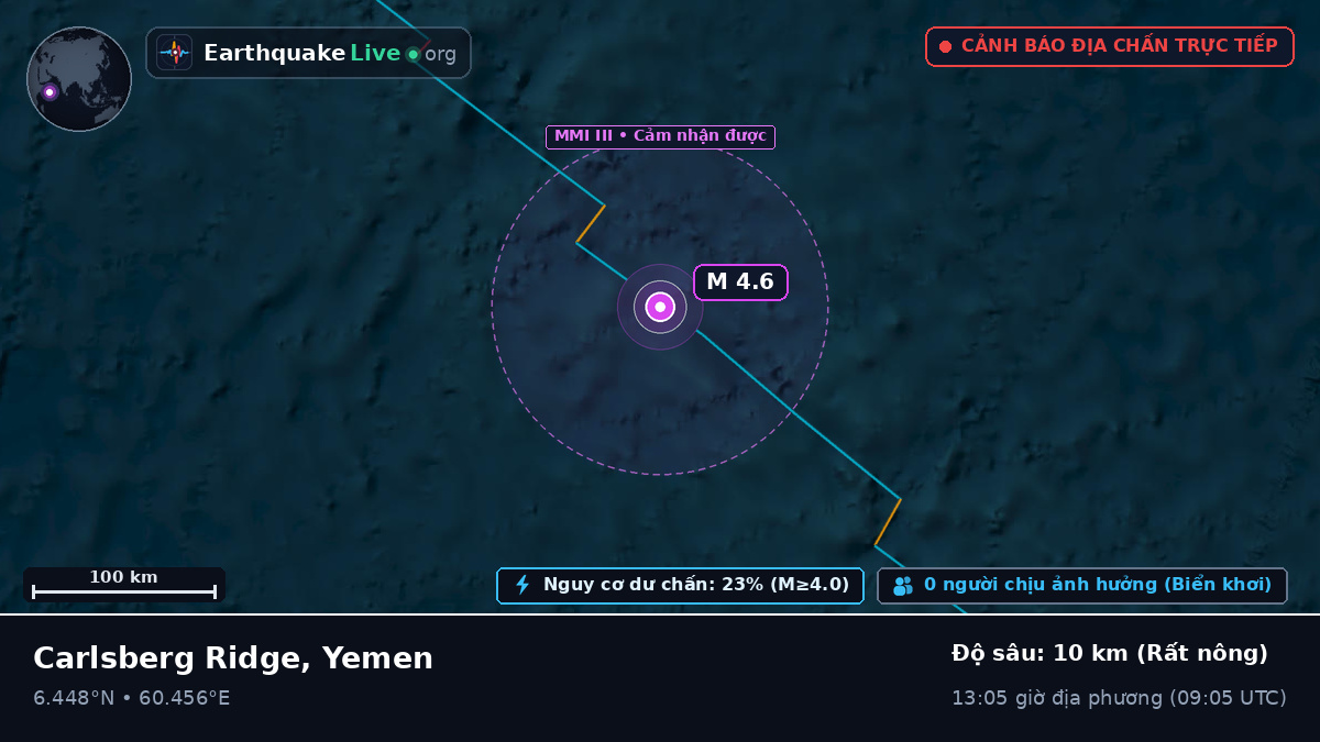 Ấn Độ Dương (Yemen)