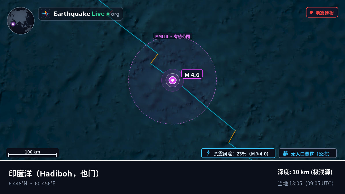 印度洋 (也门)