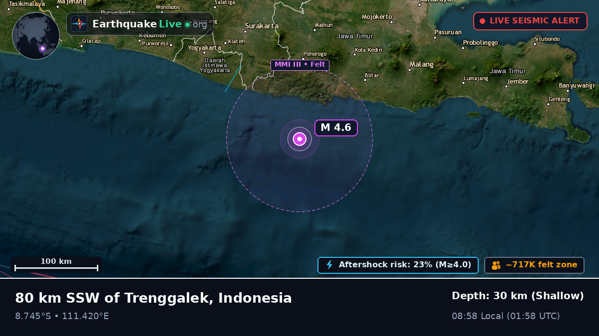Off the coast of Blitar, Indonesia