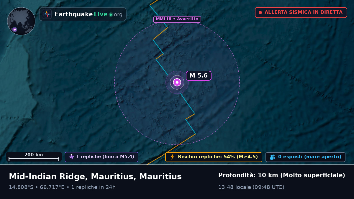 Oceano Indiano (Mauritius)