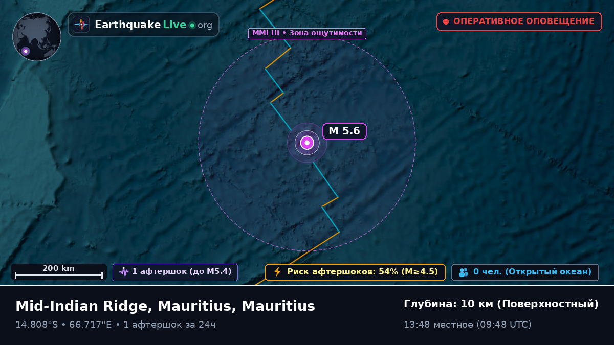 Индийский океан (Mauritius)