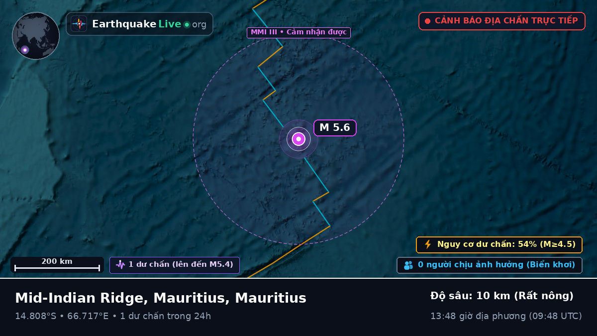 Ấn Độ Dương (Mauritius)