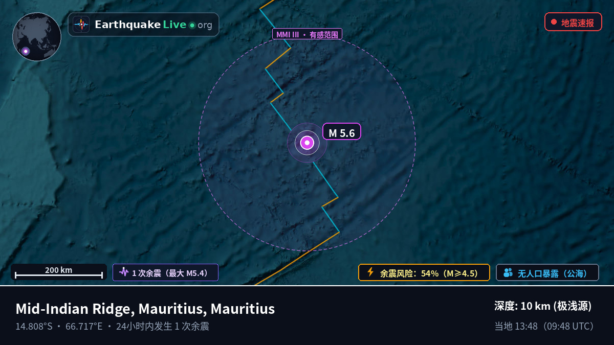 印度洋 (Mauritius)