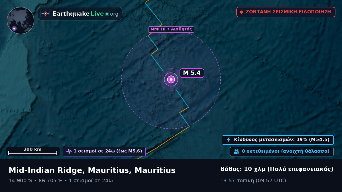 Ινδικός Ωκεανός (Mauritius)