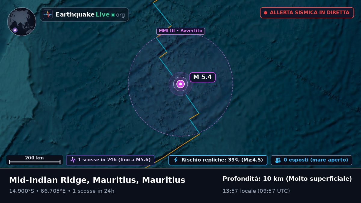 Oceano Indiano (Mauritius)