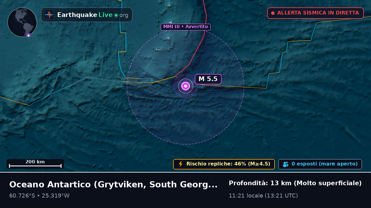 Oceano Antartico (South Georgia and the Islands)