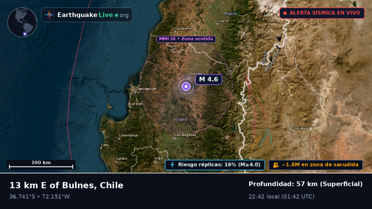 Bío-Bío, Chile