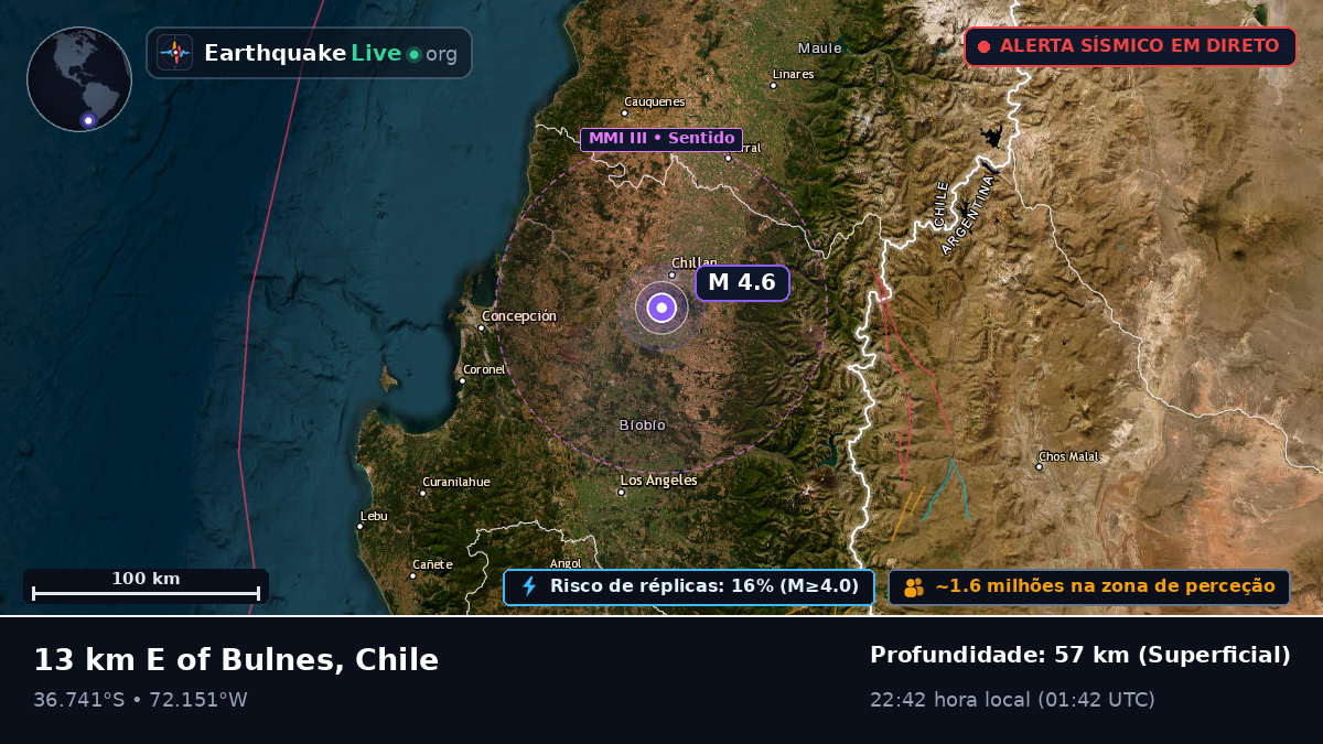 Bío-Bío, Chile