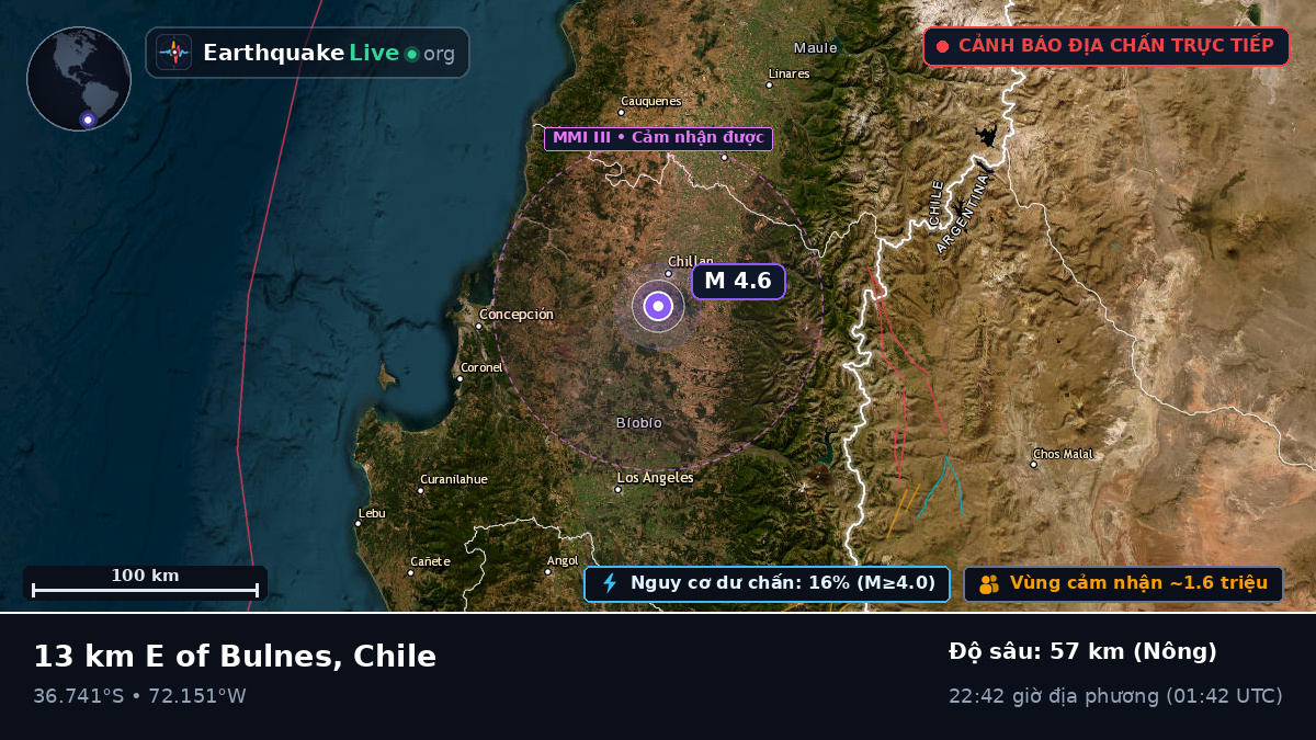 Bío-Bío, Chile