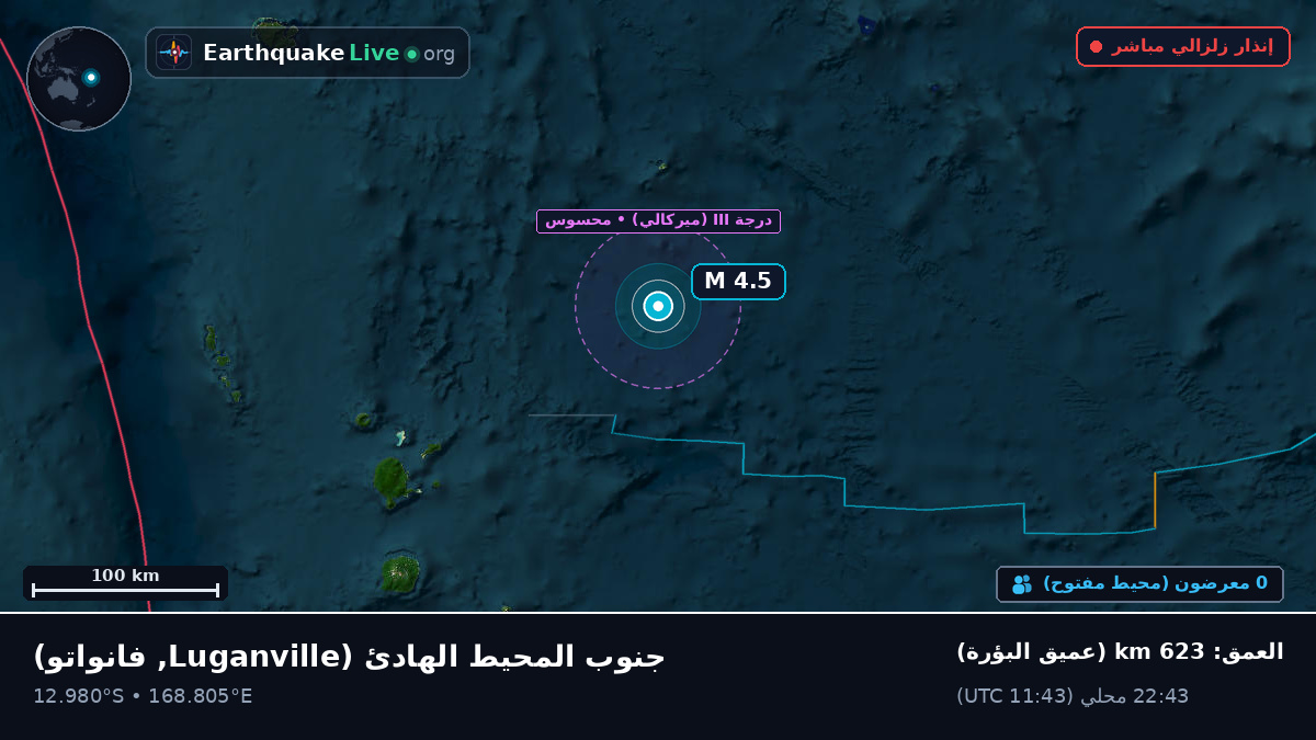 جنوب المحيط الهادئ (فانواتو)