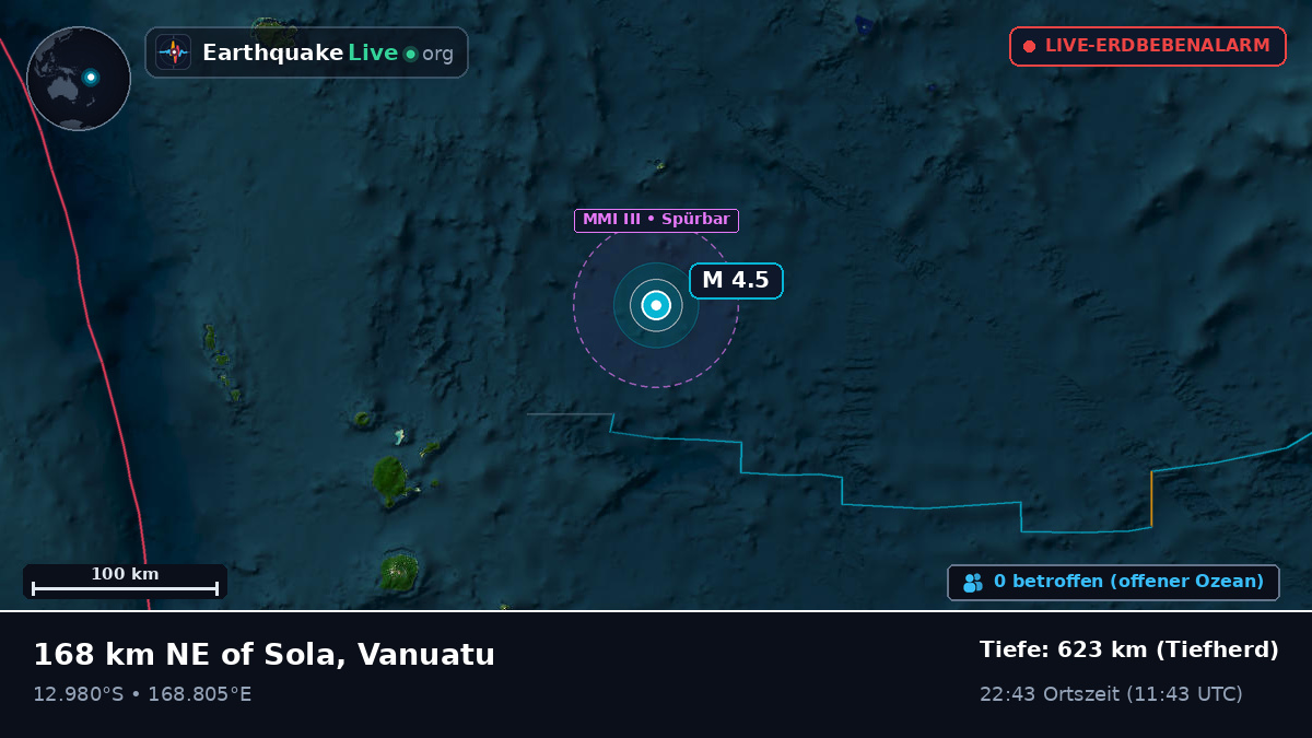 Südpazifik (Vanuatu)