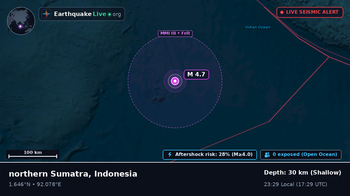 Indian Ocean (Indonesia)