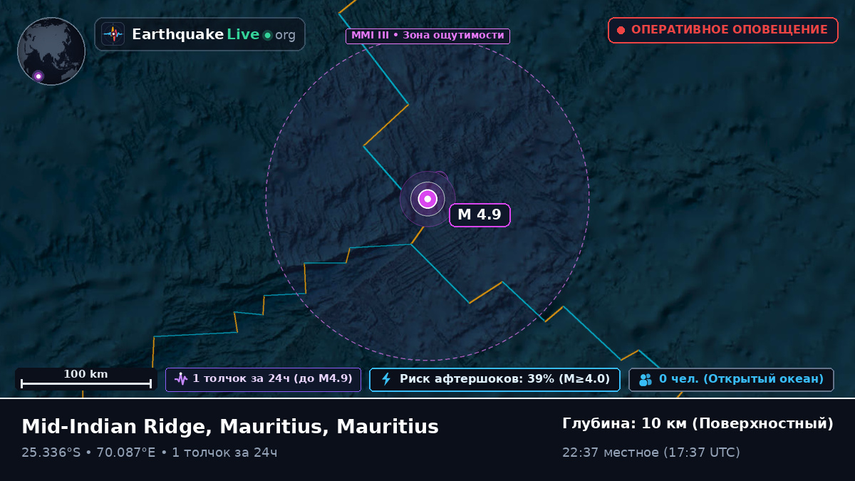 Индийский океан (Mauritius)