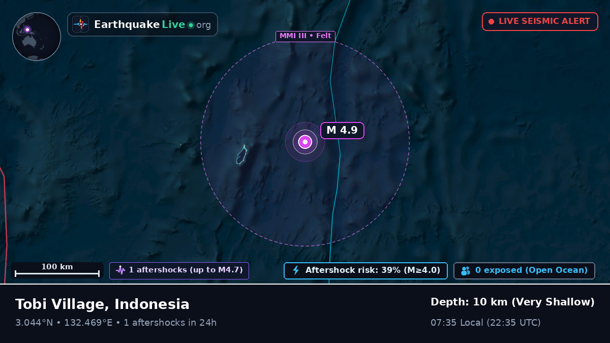 North Pacific Ocean (Indonesia)