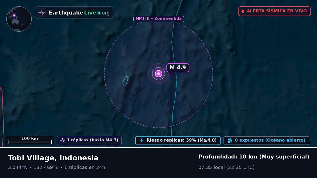 Océano Pacífico Norte (Indonesia)
