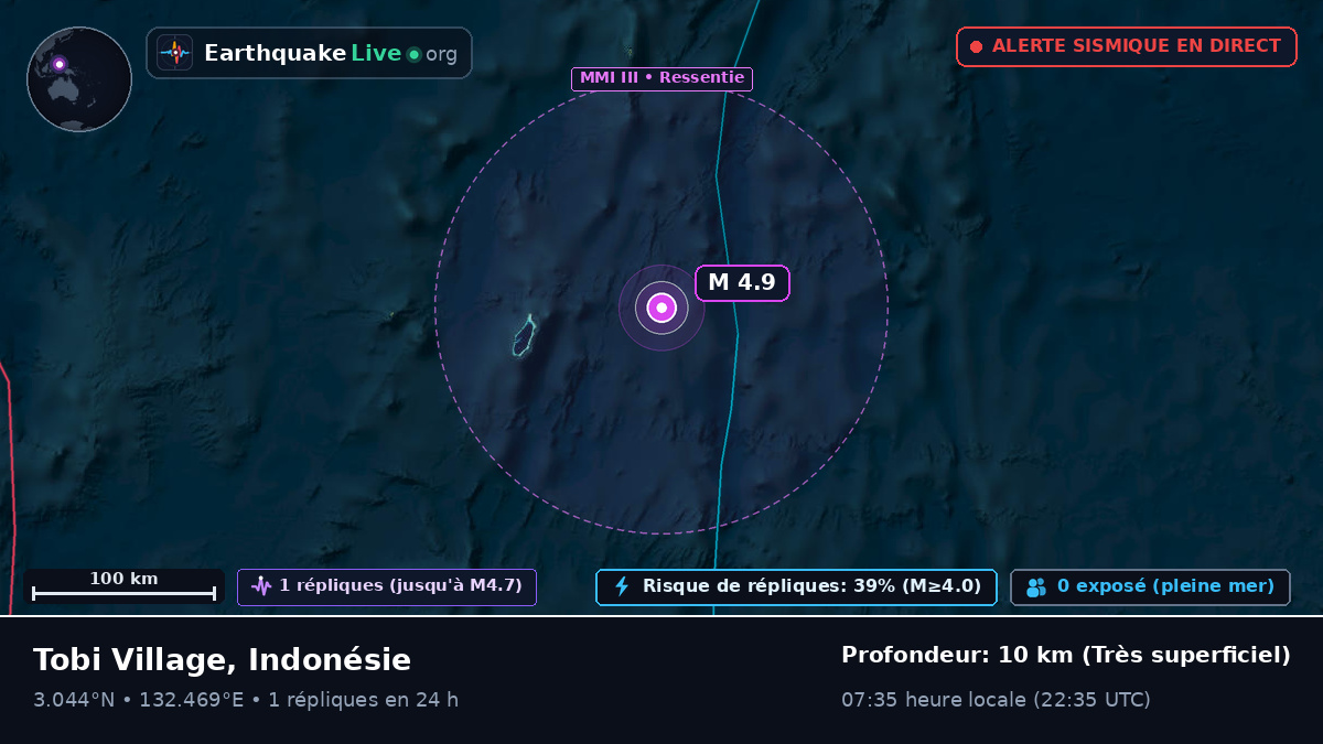 Océan Pacifique Nord (Indonésie)