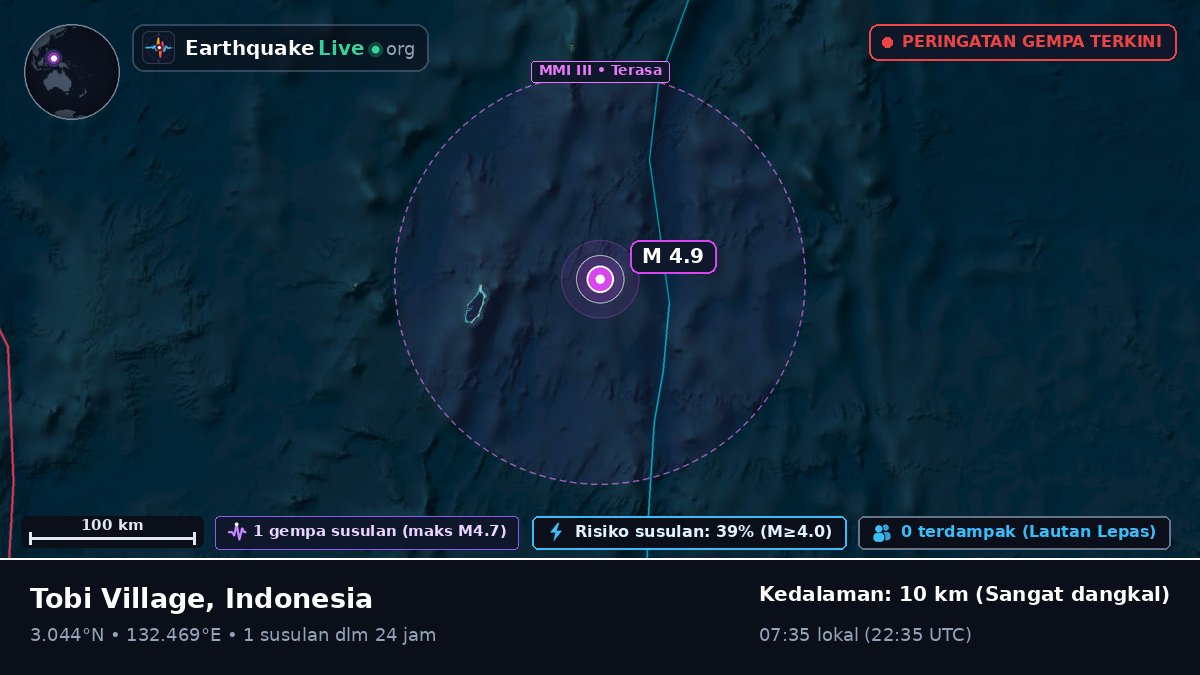Samudra Pasifik Utara (Indonesia)