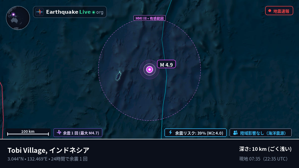 北太平洋 (インドネシア)
