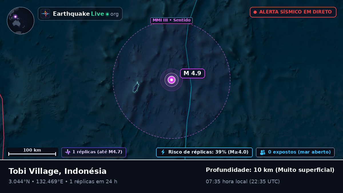 Oceano Pacífico Norte (Indonésia)