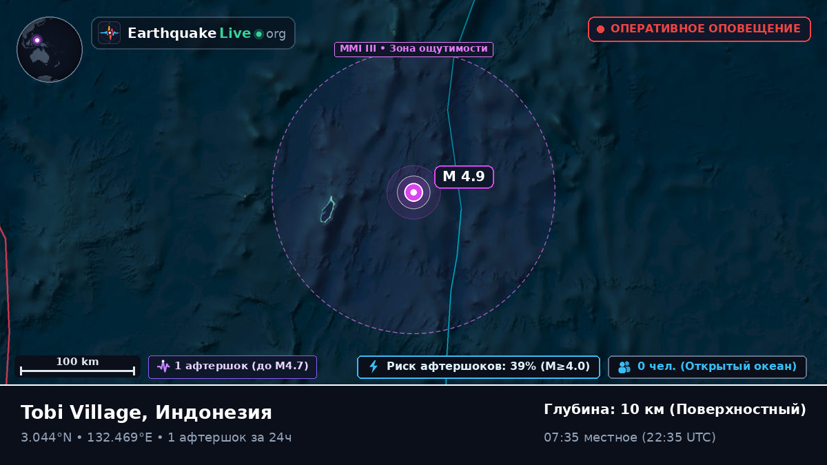 Северная часть Тихого океана (Индонезия)