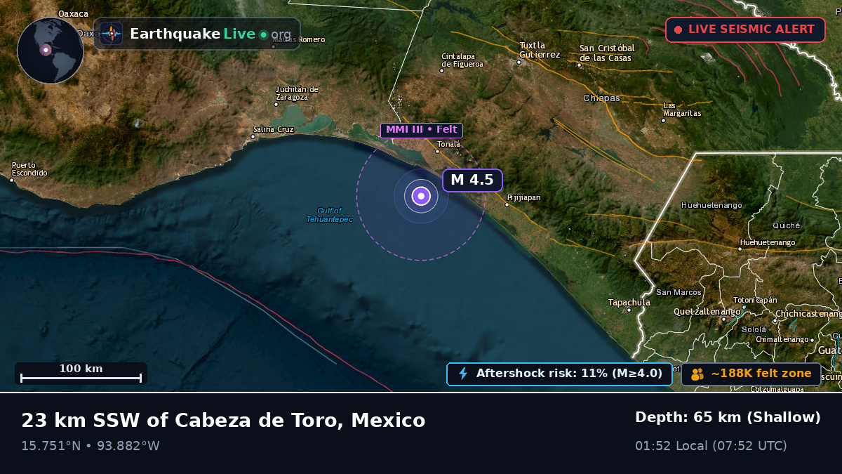 Off the coast of Tuxtla Gutiérrez, Mexico