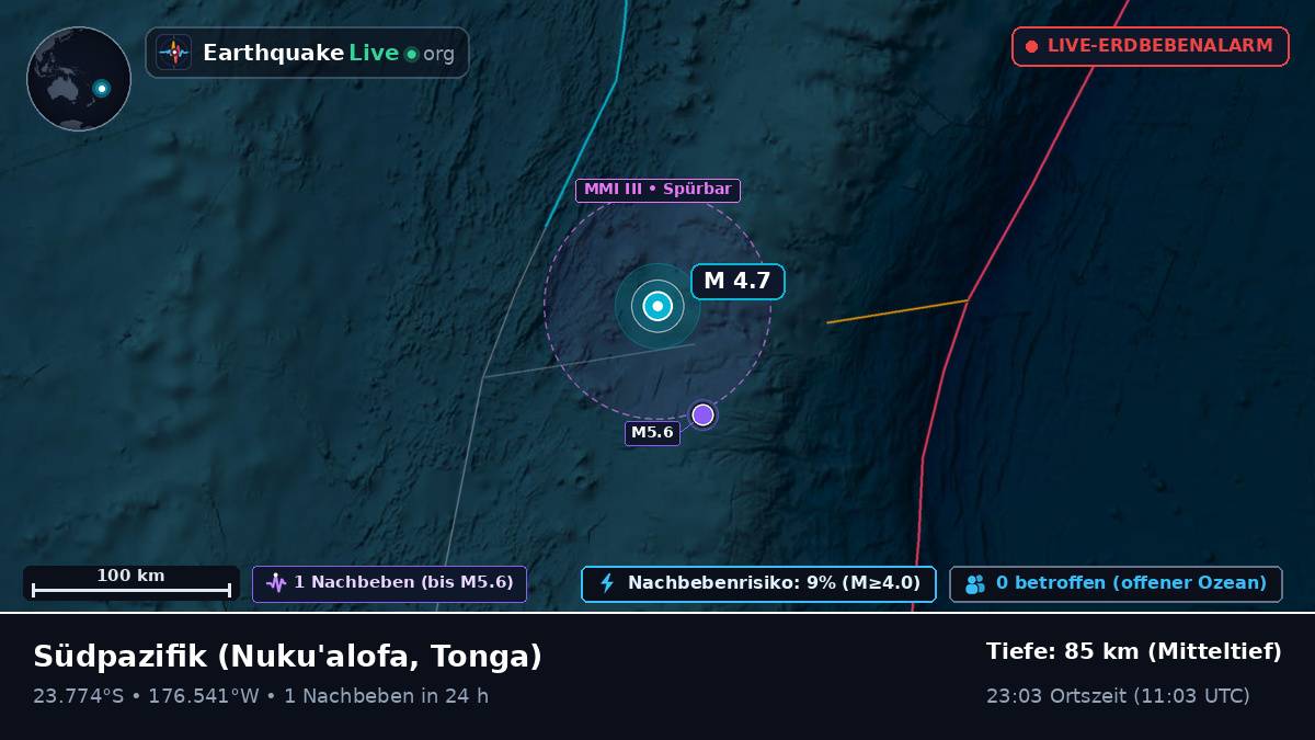 Südpazifik (Tonga)