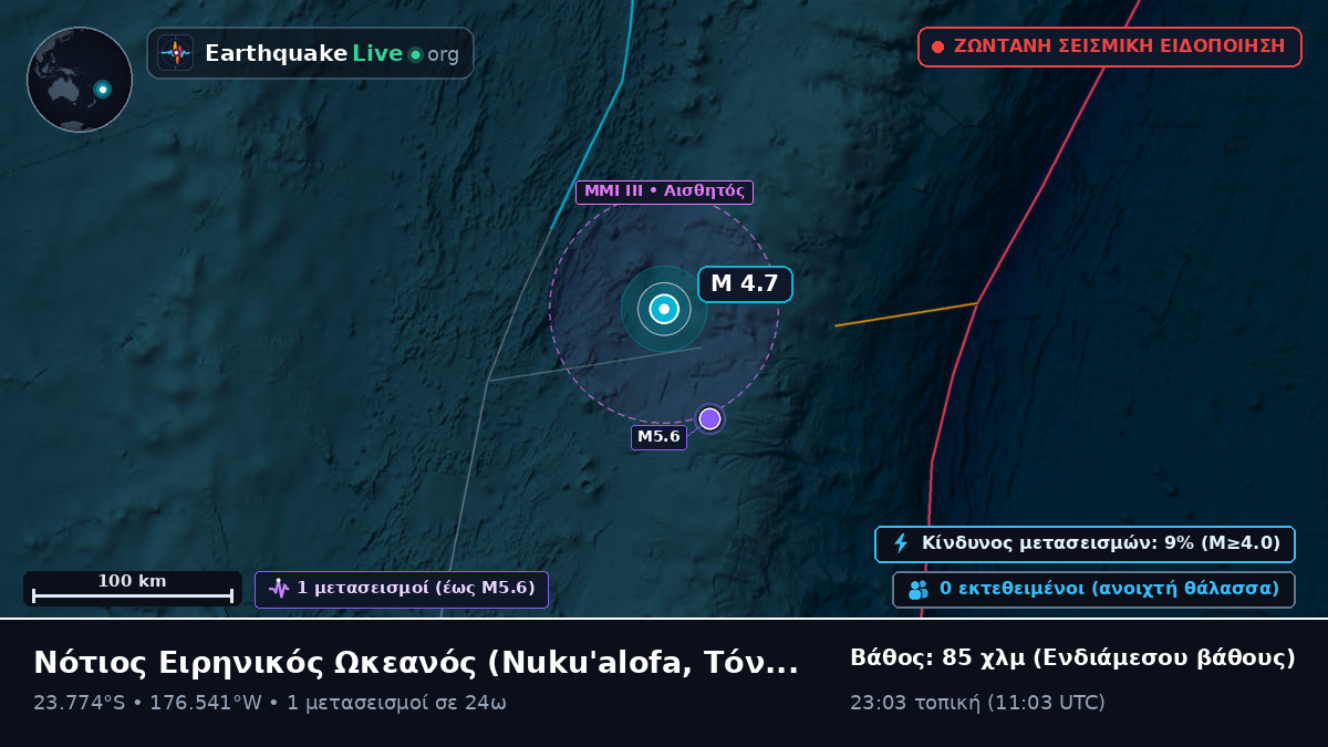 Νότιος Ειρηνικός Ωκεανός (Τόνγκα)