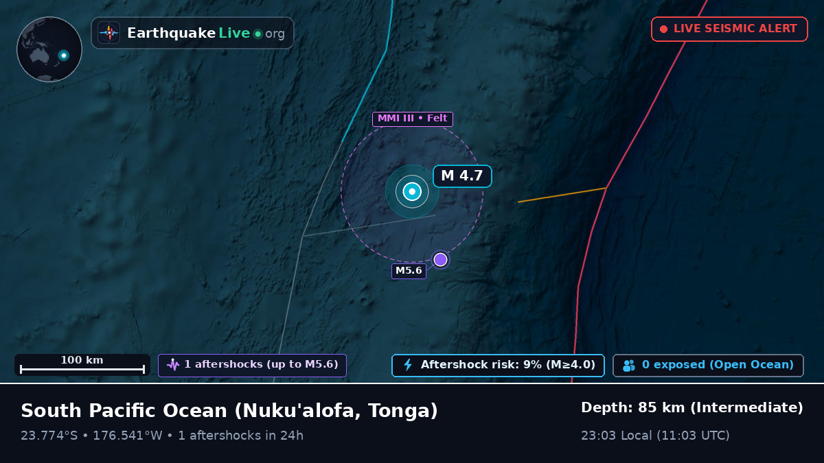 South Pacific Ocean (Tonga)