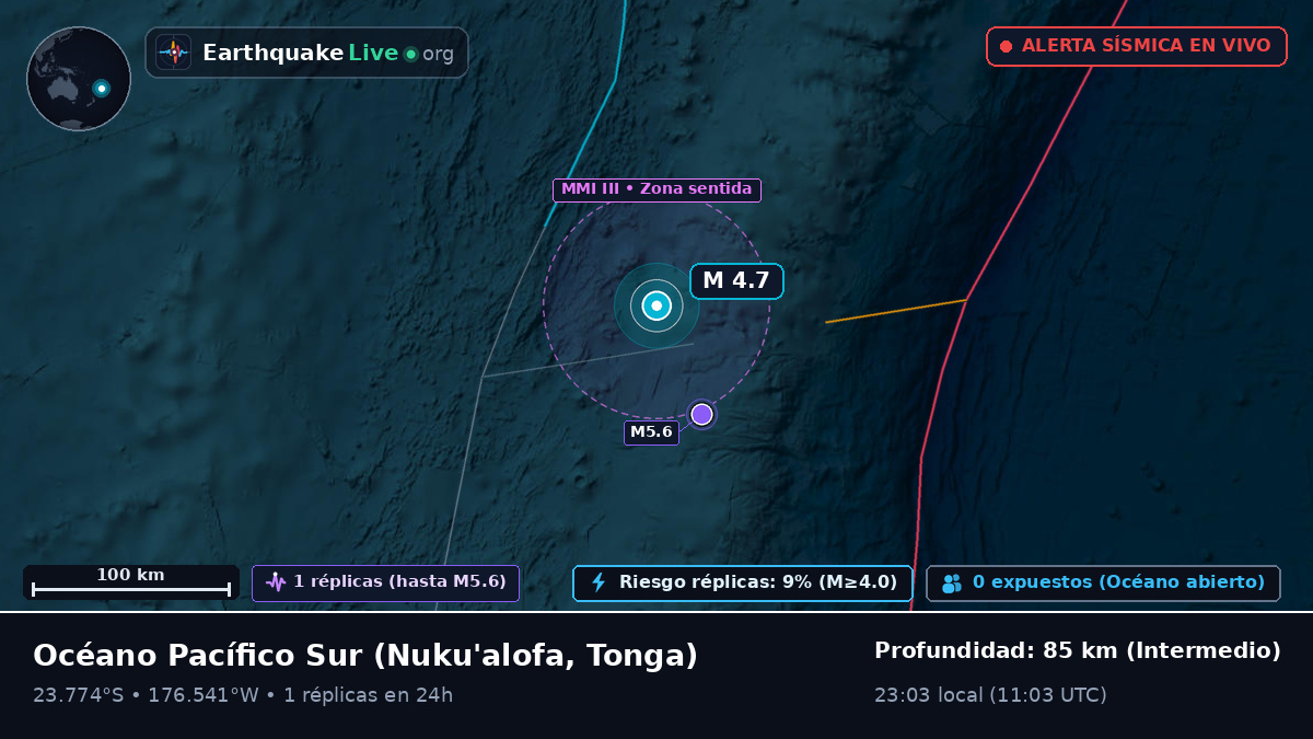 Océano Pacífico Sur (Tonga)