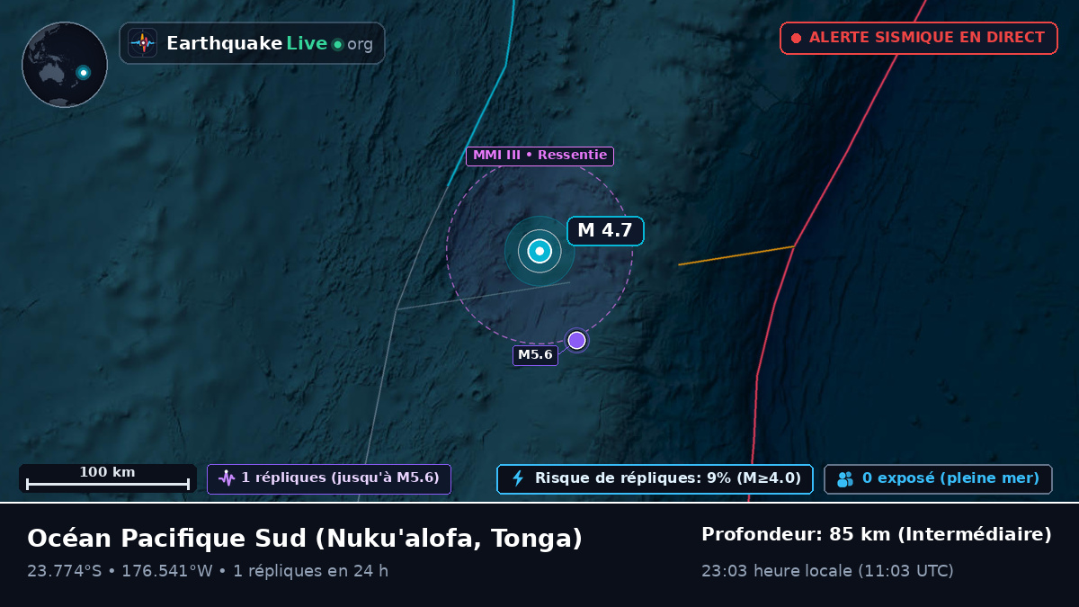 Océan Pacifique Sud (Tonga)
