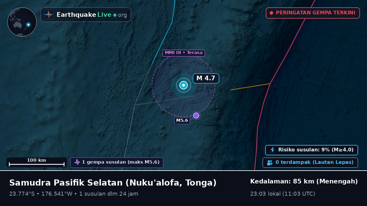 Samudra Pasifik Selatan (Tonga)