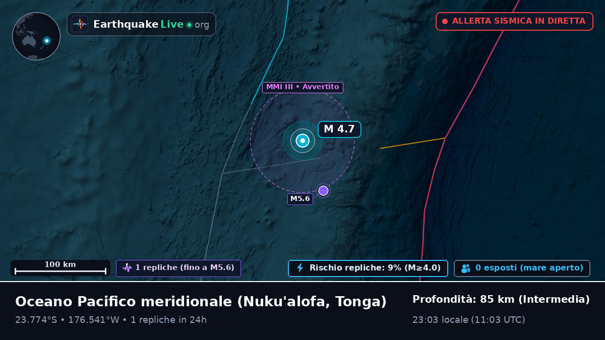 Oceano Pacifico meridionale (Tonga)