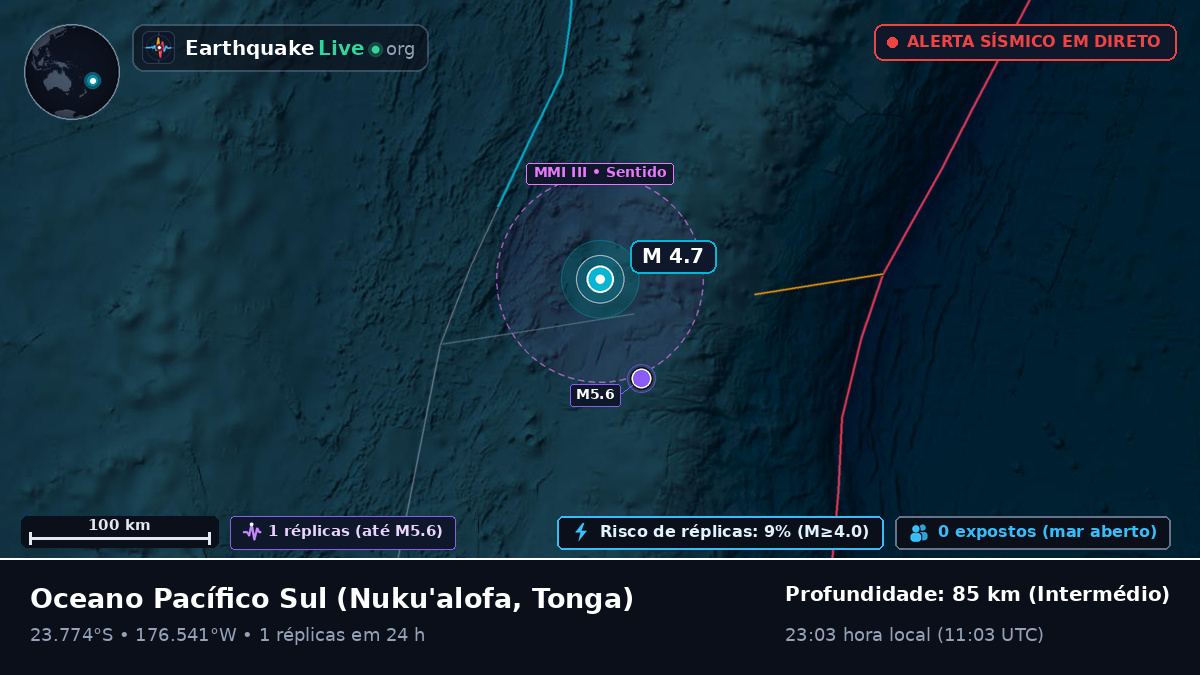 Oceano Pacífico Sul (Tonga)