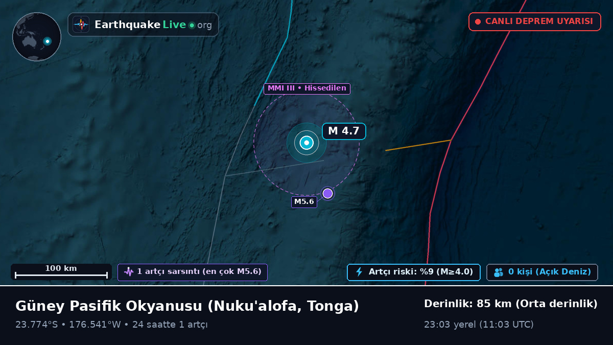 Güney Pasifik Okyanusu (Tonga)