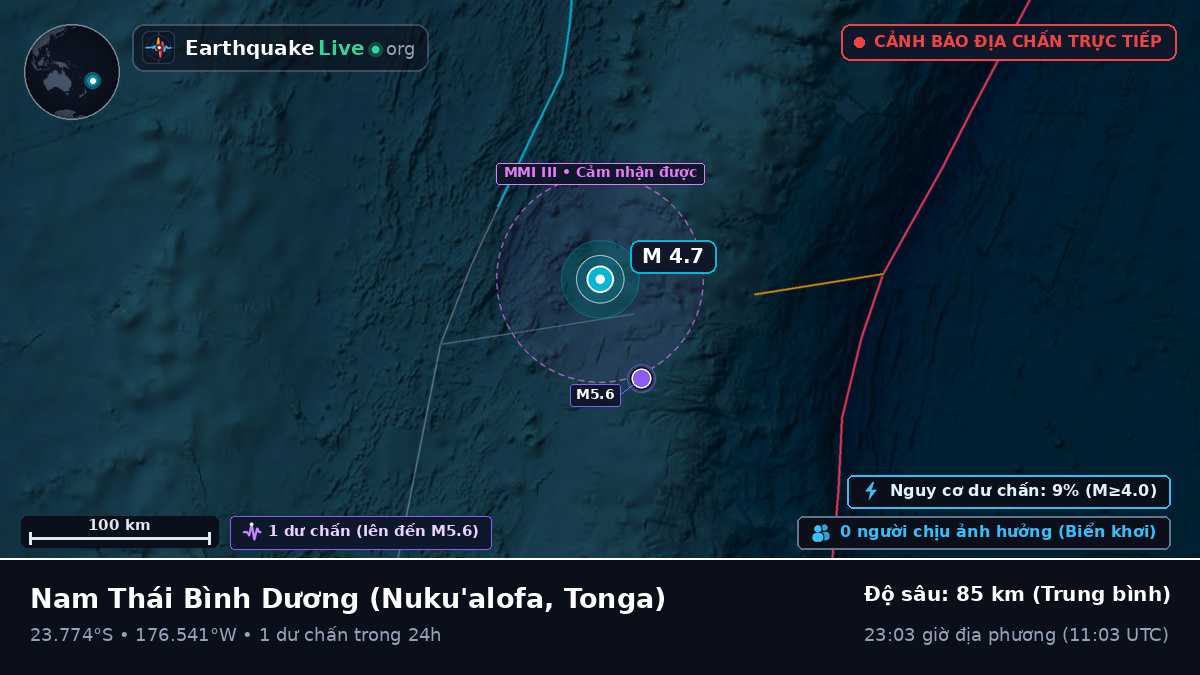 Nam Thái Bình Dương (Tonga)