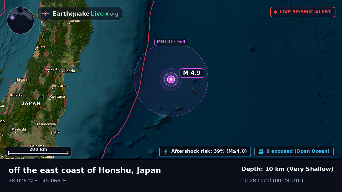 North Pacific Ocean (Japan)