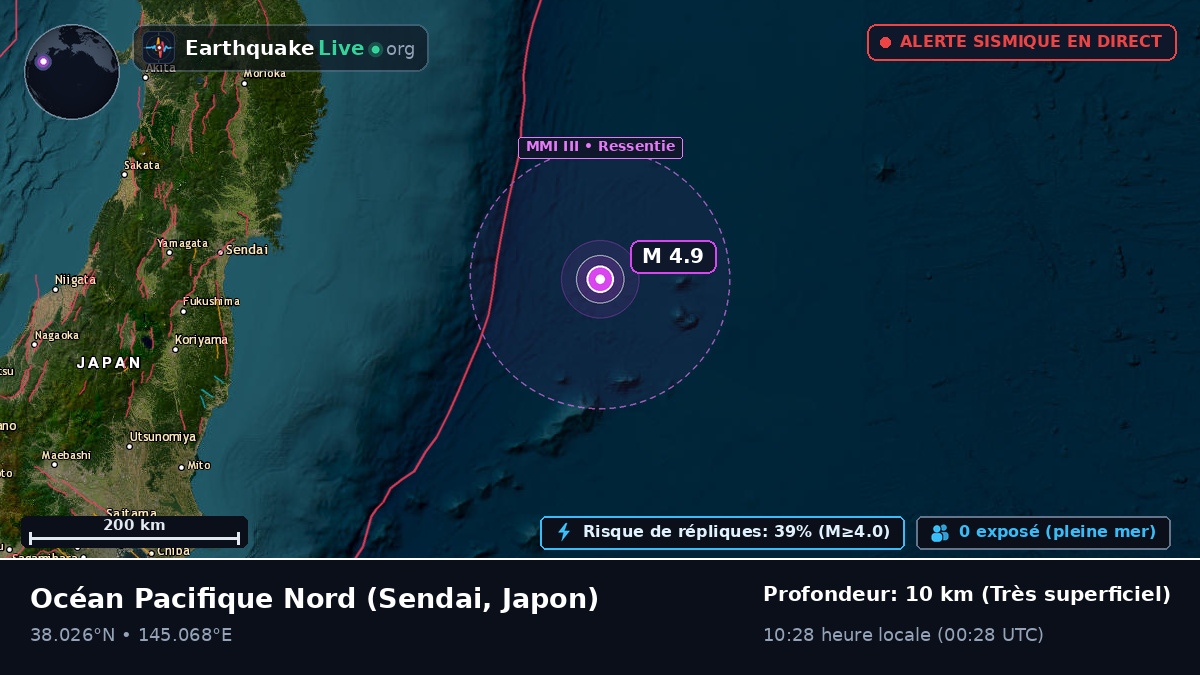 Océan Pacifique Nord (Japon)