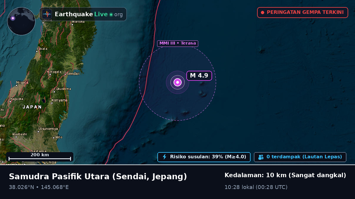 Samudra Pasifik Utara (Jepang)