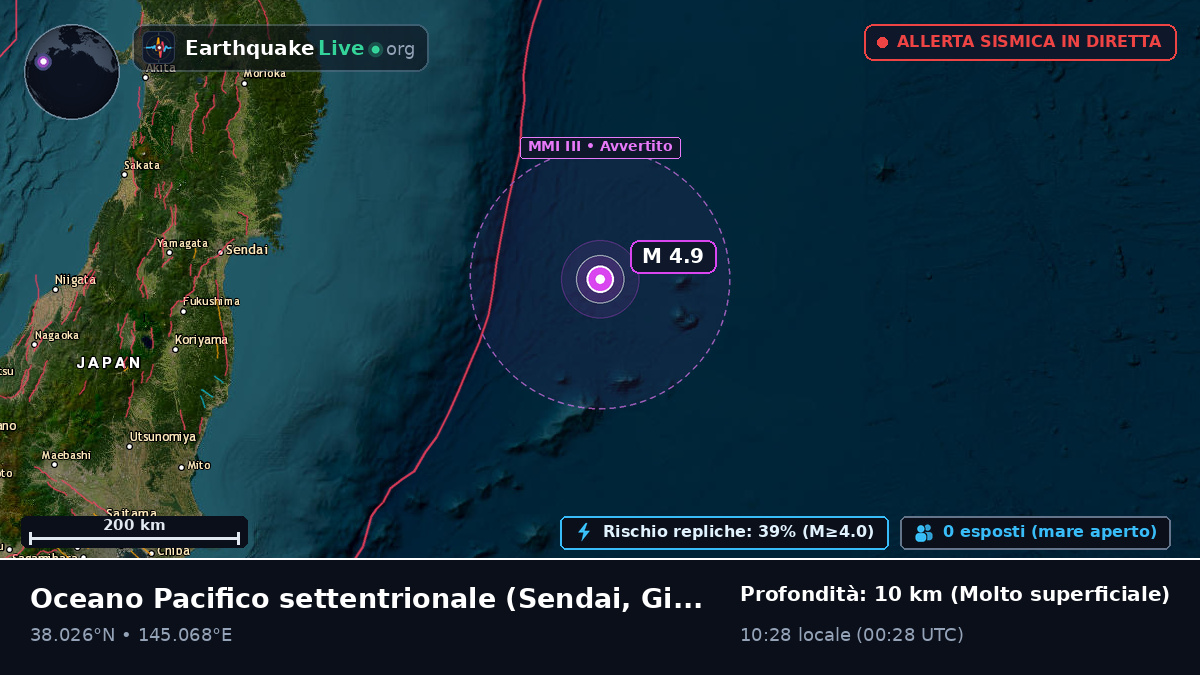 Oceano Pacifico settentrionale (Giappone)
