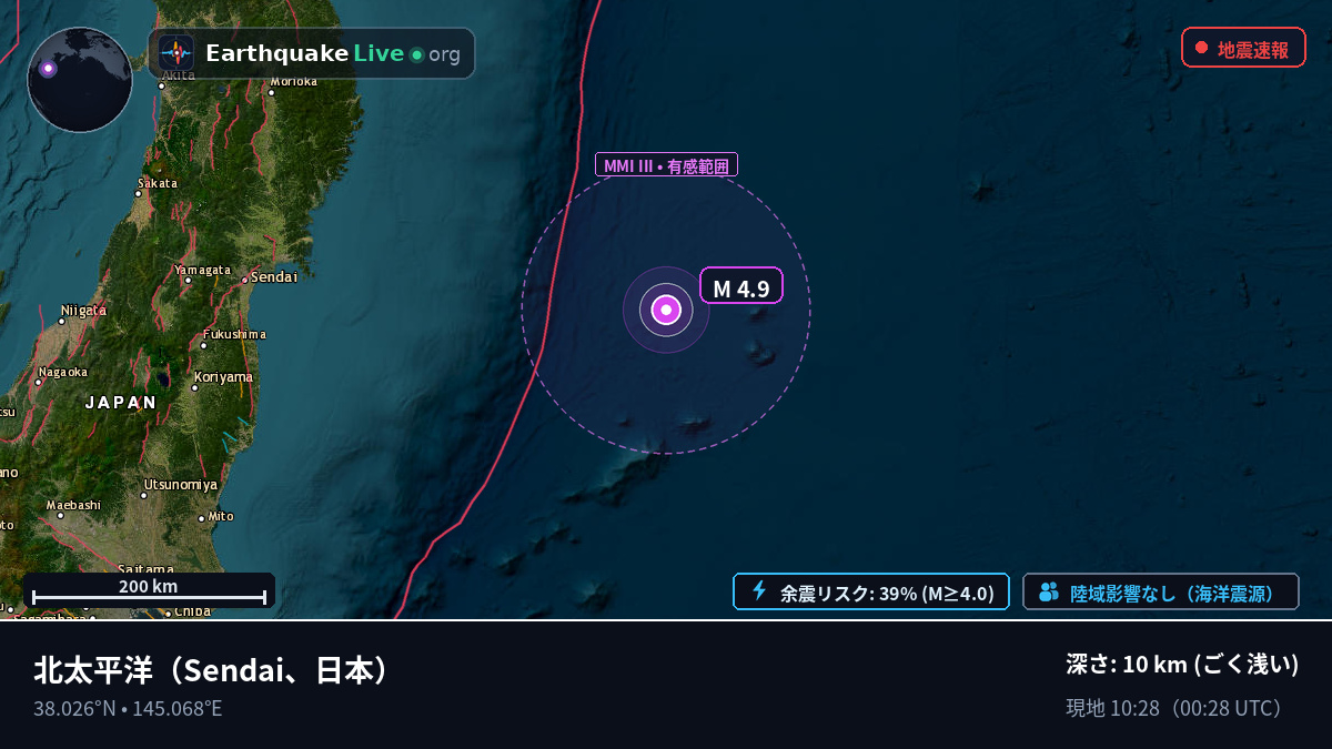 北太平洋 (日本)