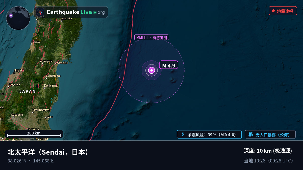 北太平洋 (日本)