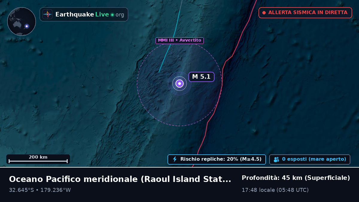 Oceano Pacifico meridionale (Kermadec Islands)
