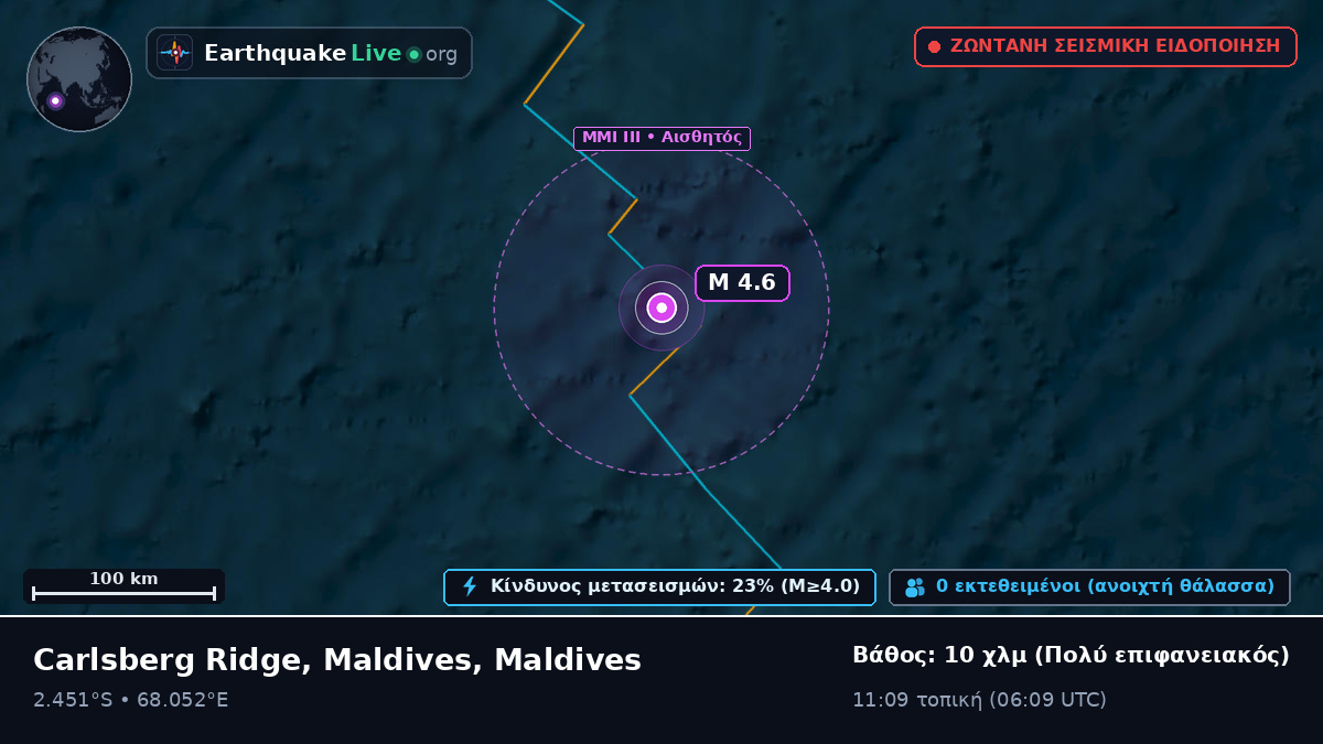 Ινδικός Ωκεανός (Maldives)