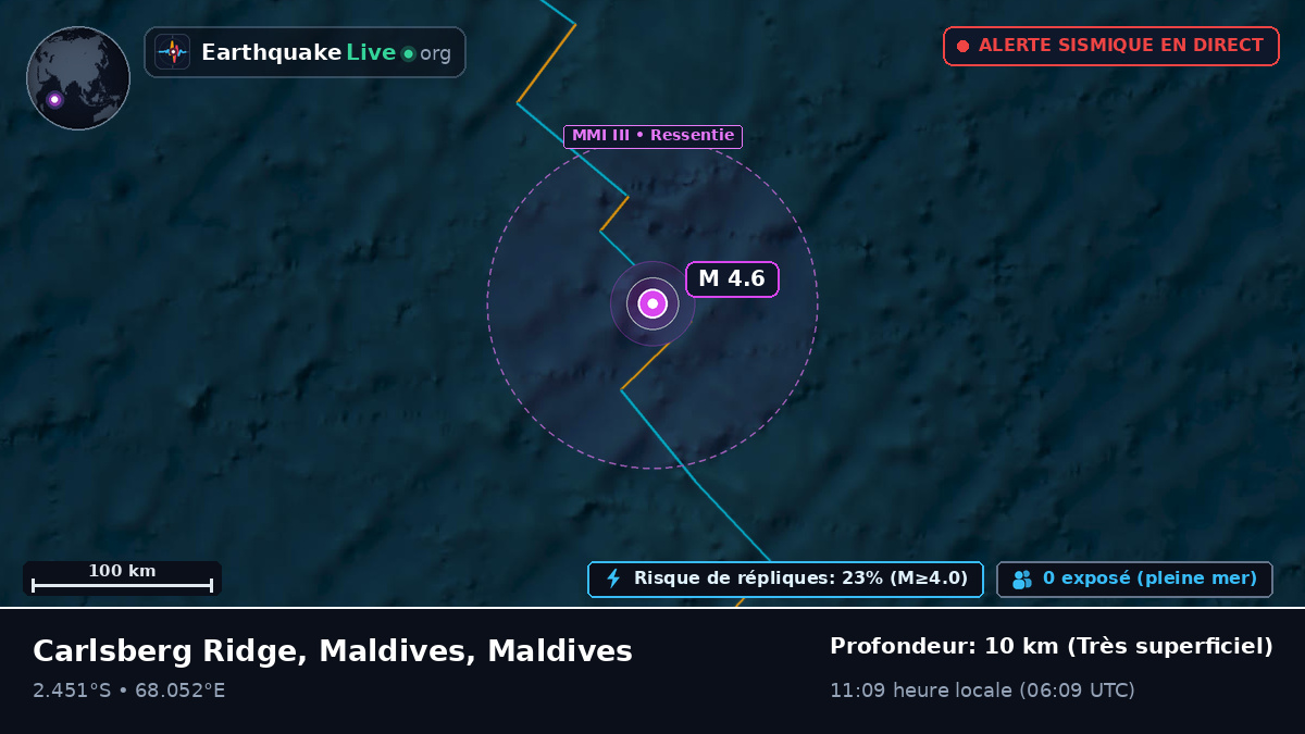 Océan Indien (Maldives)