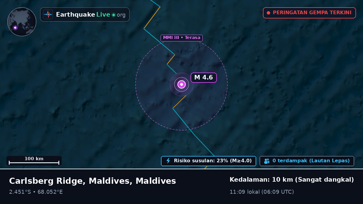 Samudra Hindia (Maldives)