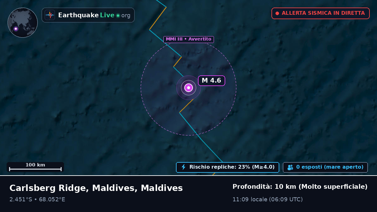 Oceano Indiano (Maldives)