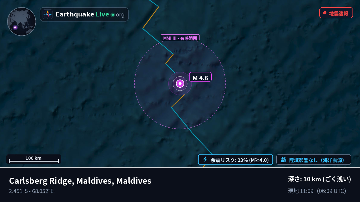 インド洋 (Maldives)