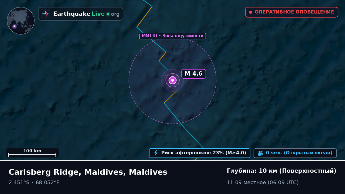 Индийский океан (Maldives)