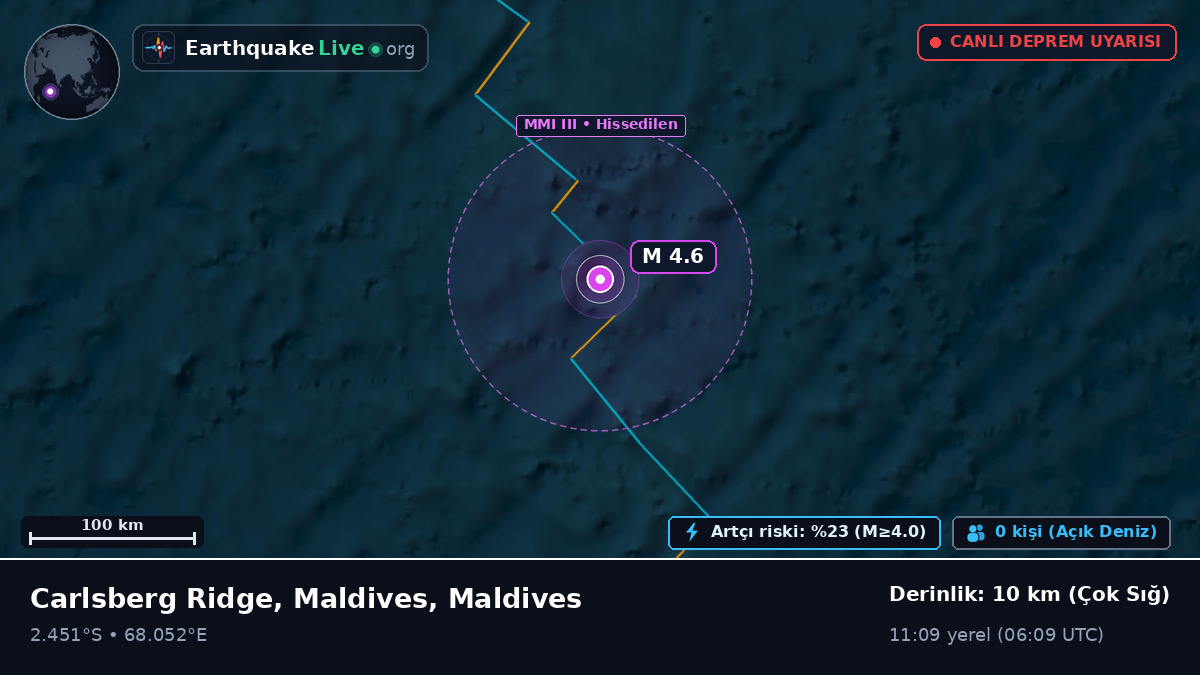 Hint Okyanusu (Maldives)