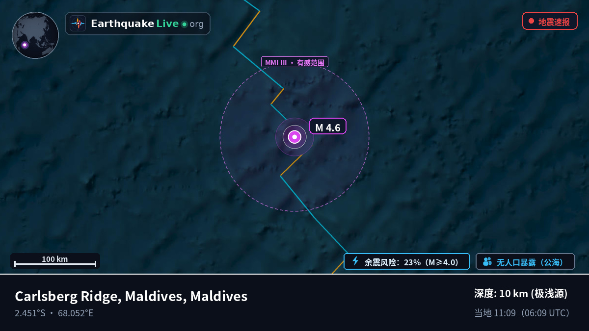 印度洋 (Maldives)